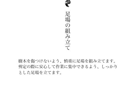 足場の組み立て